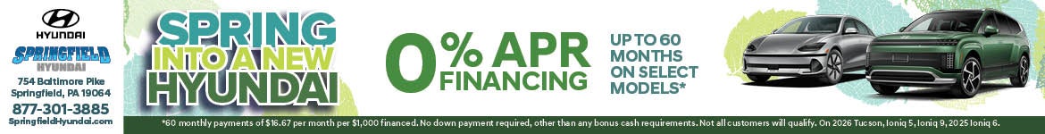 0% APR Financing 
